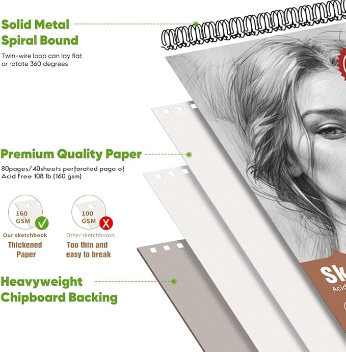Thickened Mixed Media Sketchbook - Three Different Sizes, Drawing Paper Pad-108lb/160gsm, (Character Sketch, A5 (Travel Size) 5.7X8.2 inch)