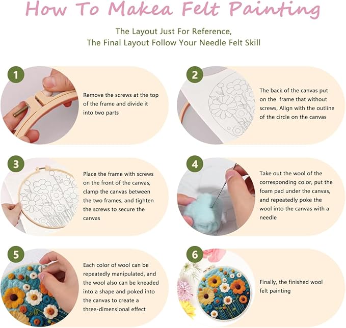 yesJRL Needle Felting Kits Beginners, Natural Landscape DIY Wool Needle Felting Starter Kit, Floral Needle Felt Set with Foam Pad, Felt Cloth and Instructions, Used for Home Decoration (Green)
