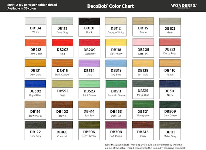 Wonderfil DecoBob Cottonized Polyester Thread, 80 Weight, 2187 Yards (DBL113 Dove Gray)