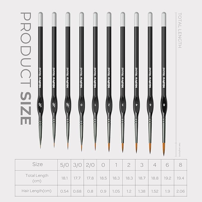Nicpro Miniature Paint Brushes - 10PCS Model Paint Brush Set for Acrylic Oil Watercolor, Micro Detail Paint Brushes for Model, Miniature, Art Painting, Fine Detailing, Paint by Numbers, Craft