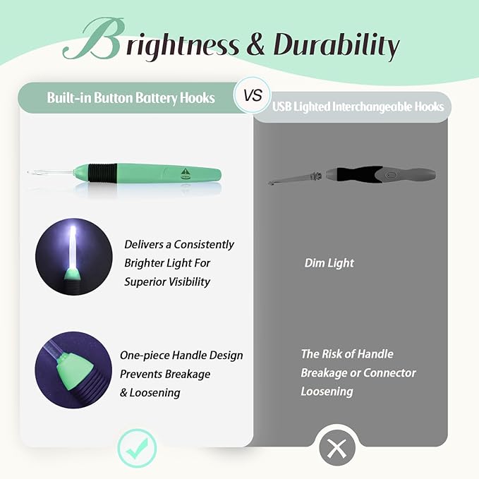 Yarniss Lighted Crochet Hook Set with Case,9 Sizes Crochet Hook Set Glow in Dark with Ergonomic Handles 2.5-6.5 mm,Green
