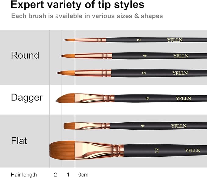 Paint Brush Set 6 Different Shapes for Watercolor Rock Face Painting Brush, Artist Craft Brush Supplies, Paint Brush Set for All Purposes Adult Painting (6)