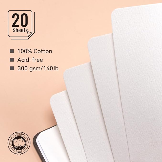 Lightwish Square Watercolor Journal, 100% Cotton Cold Press Watercolor Paper Sketchbook 7.48”x 7.48”, 20 Sheets (140lb/300gsm), Acid-Free for Watercolors, Gouache, Acrylics