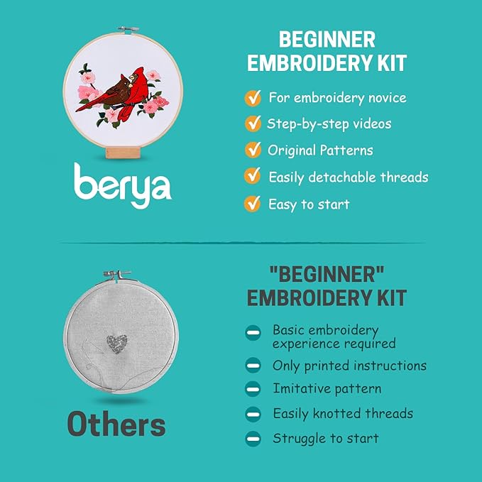 Hummingbird and Flower Embroidery Kit for Adults, DIY Embroidery Kits with Original Design Patterns, Learn to Embroider Kit Beginner with Needles and Thread, Clear Instructions and Video (BEB003)