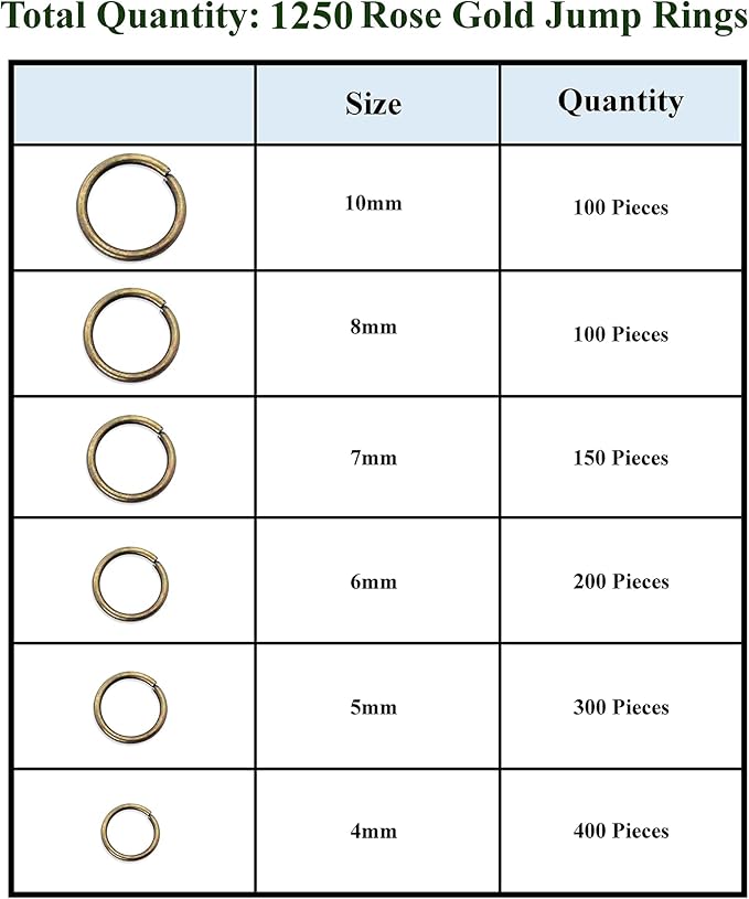 Mandala Crafts Assorted Antique Brass Jump Rings Jewelry Findings Metal O Rings for Jewelry Making Supplies - 1250 4mm to 10mm Small Open Jump Rings Kit for Necklace Earring