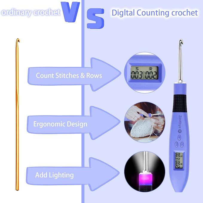 Counting Crochet Hook Set with Case – 12 Sizes Interchangeable Metal Heads (2.0–8.0mm), Rechargeable Light Up Crochet Hook with Digital Counter, Ergonomic Crochet Hooks Kit for Beginners & Experts