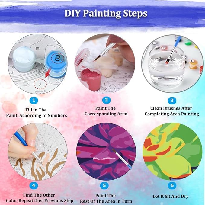 JUJUHOOD Succulent Plant Framed Paint by Numbers Kit for Adults Beginner & Kids Ages 8-12,Easy Paint by Number Without Easel, Acylic Paint by Numbers for Gift Home Wall Decor (10x10Inch)