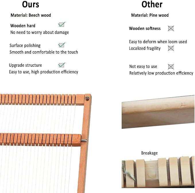 Weaving Loom for Beginners Adults/Kids and 1 Set of Weaving Works Complete Yarn Kit with Detailed Friendly Instructions, Parents and Children in The Holiday Experience Weaving Brings Fun_Apple