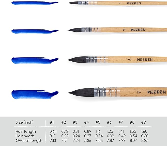 MEEDEN Watercolor Brushes Professional - 4 Pack Synthetic Squirrel Hair Artist Paint Brushes Set with Beech Wood Handle Great for Artists Hobbyists