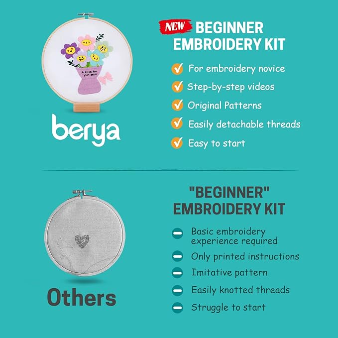 BERYA Embroidery Kit for Adult Beginners, Funny Flower Embroidery Kit with Step-by-Step Instructions & Video, Printed Cloth, 7.87" Hoop, Display Stand, Color Threads and Tools for Craft Lover(BEF021)