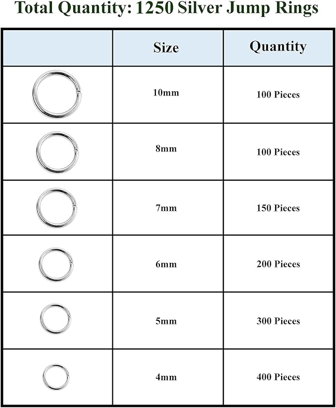 Mandala Crafts Assorted Silver Color Jump Rings Jewelry Findings Metal O Rings for Jewelry Making Supplies - 1250 4mm to 10mm Small Open Jump Rings Kit for Necklace Earring