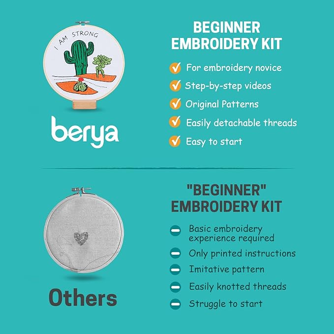 BERYA Funny Cactus Embroidery Kit with Embroidery Hoop, Easy Embroidery Kit for Beginners, Include Instructions, Display Stand, Printed Cloth, Threads and Tools - with Video Tutorials (BEC004)