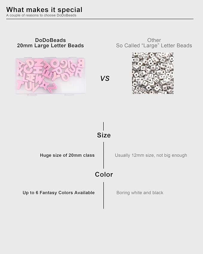 26 Pcs Cute Large Pink Letter Beads, 20mm Jumbo Square Acrylic Letter Beads, Big Letter Beads for Bracelets, Necklaces, Bagcharms, Shoelaces, Keychains, Lanyards, Letter Charms for Craft