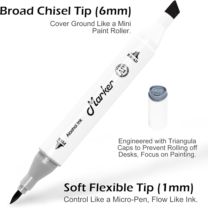 Grey Gray Alcohol Markers, 6 Pack Dual Tips Soft Fine Tip and Broad Tip Permanent Art Marker for Artists Adults Coloring Drawing Illustration Sketching Painting (Grey2)