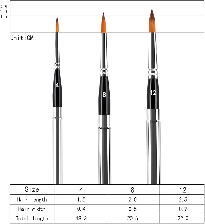 Travel Watercolor Brushes, Golden Maple 3pcs Watercolor Travel Brushes with Leather Pouch - Pointed Round for Watercolor Acrylics Gouache Ink Painting