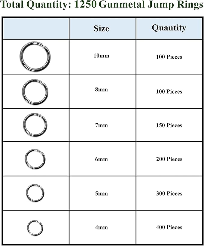Mandala Crafts Assorted Gunmetal Black Jump Rings Jewelry Findings Metal O Rings for Jewelry Making Supplies - 1200 Small Open Jump Rings Kit for Necklace Earring