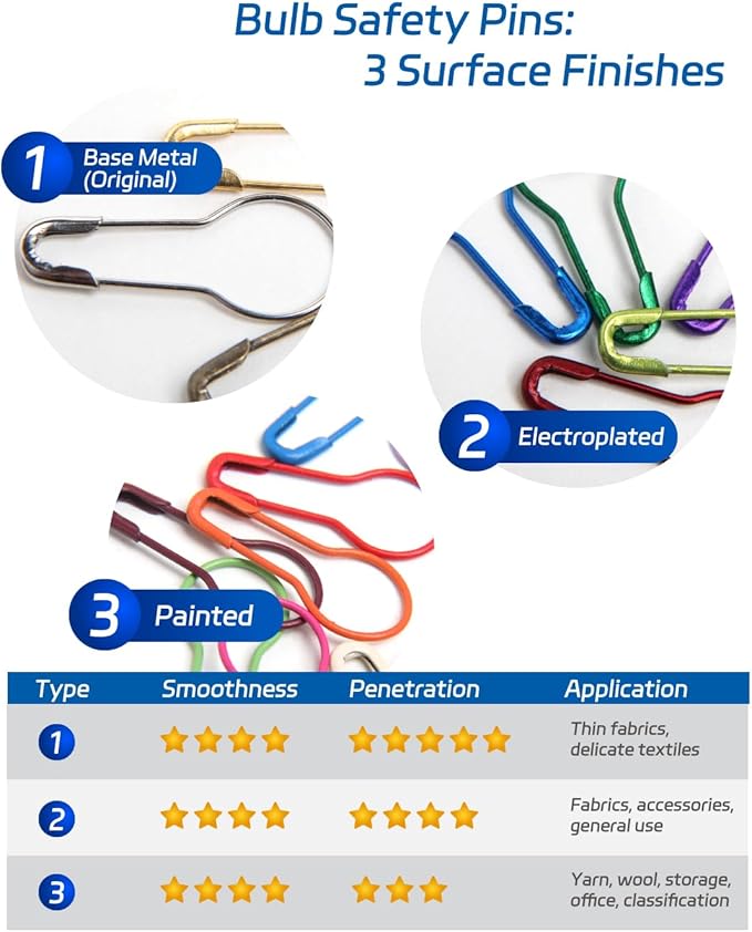 Stitch Markers, 200pcs Crochet Markers, 0.85" Metal Bulb Safety Pins, 25+ Colorful Gourd Pins, Knitting Stitch Markers for Crocheting, Crochet Accessories for Fabric & Paper