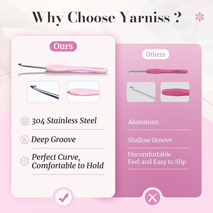 Yarniss Apex Crochet Hooks Set with Case 2.0mm~4.0mm,Hand-Polished Stainless Steel Crochet Hooks with Ergonomic Handle, Pointed Crochet Needle with Deep Groove