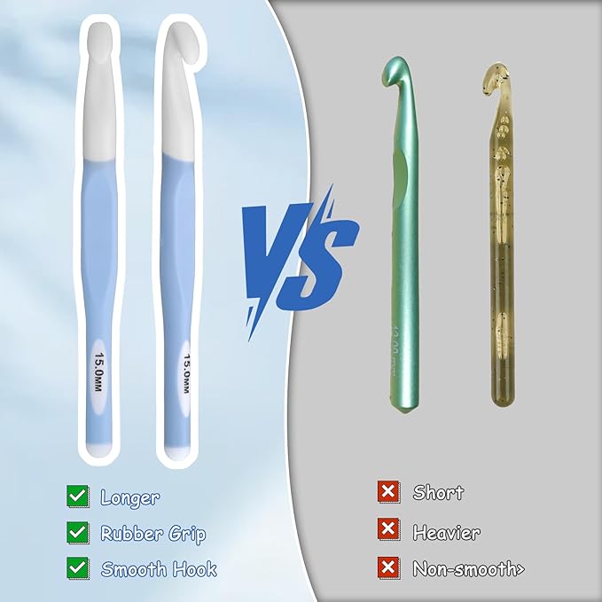 Yuomeaz Large Crochet Hooks Set, 8mm/10mm/12mm/15mm Crochet Hooks, Ergonomic Crochets Knitting Needles with Rubber Handle for DIY Yarn Craft, Beginners, Women, Adults