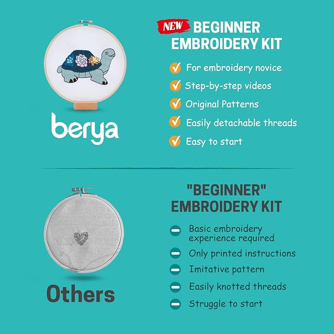 Embroidery Kit for Adult Beginners, Turtle & Flower Embroidery Kit with Step-by-Step Instructions and Video,Printed Cloth,7.87" Hoop, Display Stand,Color Threads and Tools for Craft Lover(BED004)