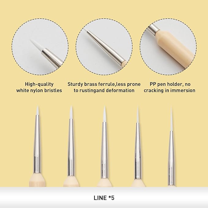 HIMI Gouache/Paint Detail Brushes Set 5 Pcs for Acrylic Oil Watercolor Face & Body Gouache Painting Nice Gift Art hobbyist,Adults (Yellow, Detail Brush)