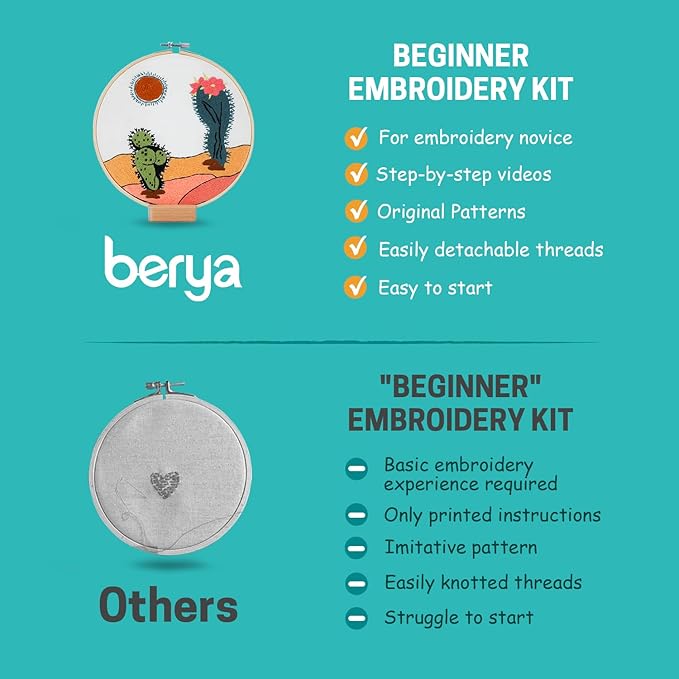 BERYA Funny Cactus Embroidery Kit with Embroidery Hoop, Easy Embroidery Kit for Beginners, Include Instructions, Display Stand, Printed Cloth, Threads and Tools - with Video Tutorials (BEC003)