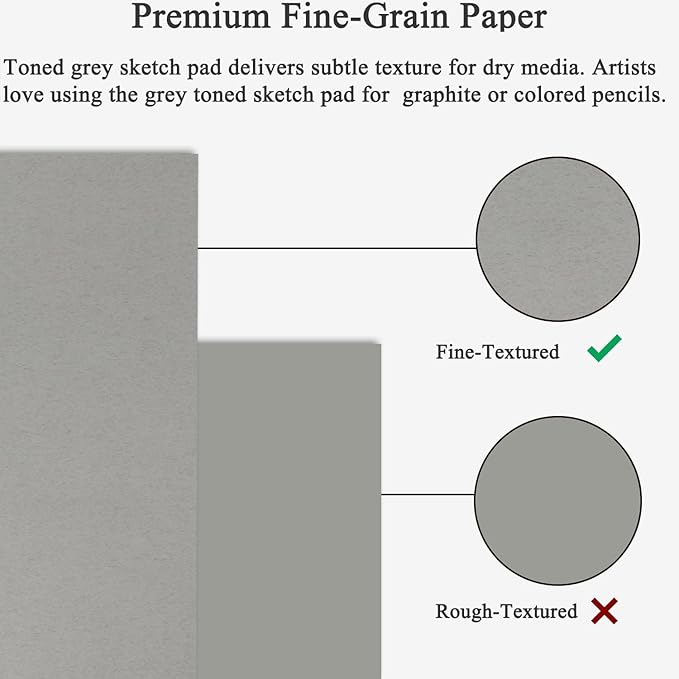 fuxi toned grey sketch pad, 9x12 spiral sketchbook, 60 sheets (85lb/130gsm) art paper, artist paper for drawing with pencil, charcoal for artists & students, art class.