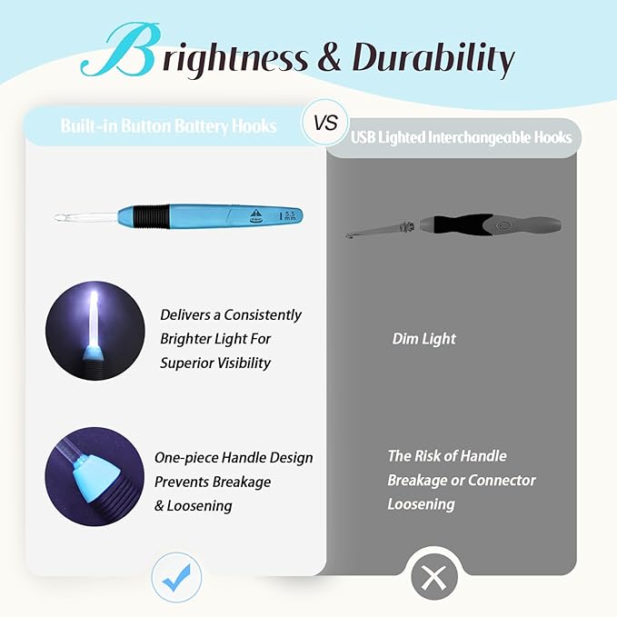 Yarniss Lighted Crochet Hook,5.5mm Crochet Hook Glow in Dark with Battery,Dark Blue