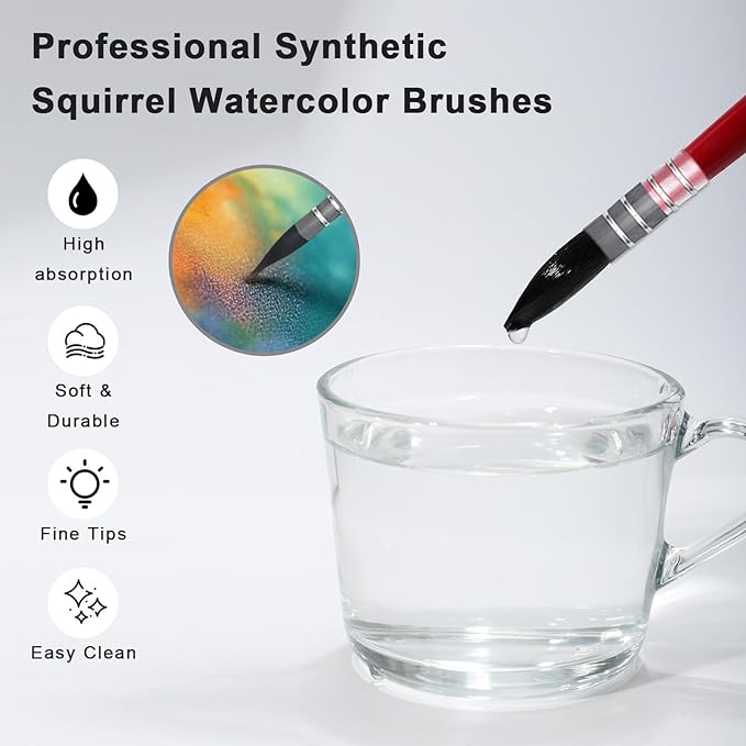 Watercolor Brush Set, Soft Synthetic Squirrel Hair, Round Tip Mop Brushes for Professional Artists - Gouache, Fine Detailing, Acrylic, Gouache, Oil(6Pcs)