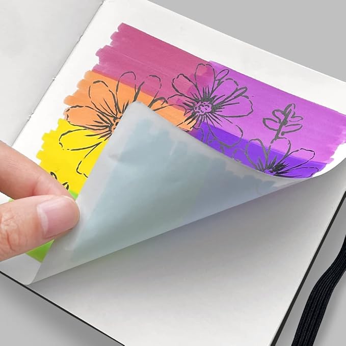 Square 5x5 Bleedproof Marker Paper Pad, 110 GSM Alcohol Ink Bristol Paper Sketchbook, Handmade Journal Hardbound 88 Sheets (176 Pages) Markers Ink Mediums Art Sketch Book Gold Pink Family