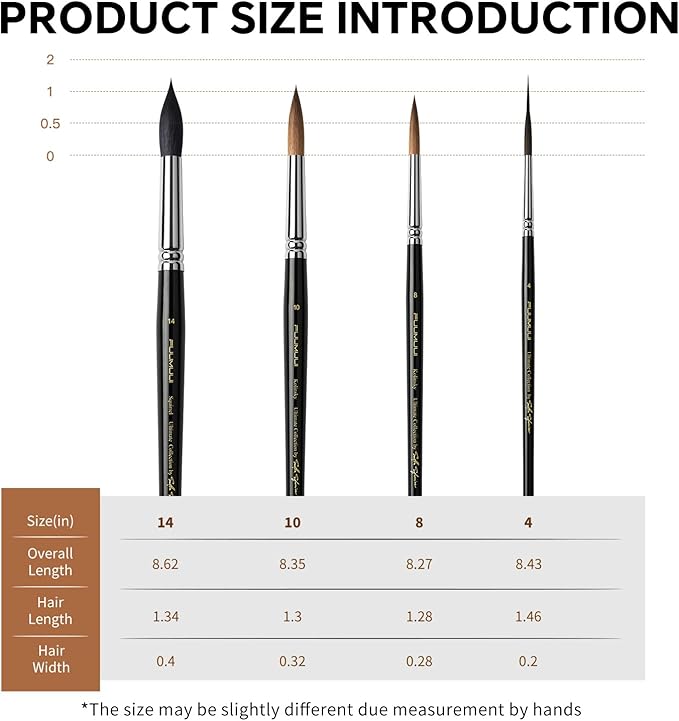 Watercolor Brushes Professional, Fuumuui 2pcs Kolinsky Sable Brushes, 1pc Pure Squirrel Mop Wash Round Brush & 1pcs Extended Needle Point Brush Perfect for Watercolor Acrylic Gouache Inks