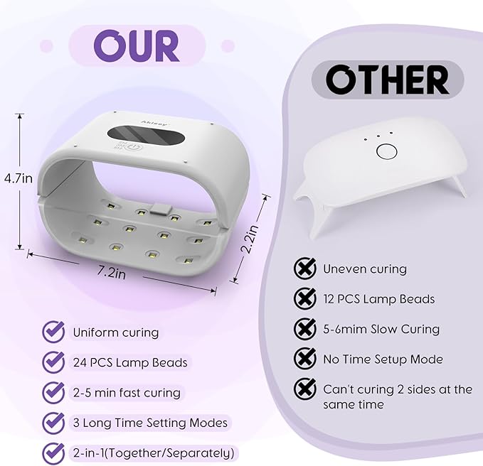 Akisey UV Resin Jewelry Making Kit, 200g Clear UV Resin Glue with Two-Sided Light & Molds, Starter Kit for Making Jewelry, Earring, Necklaces, Keychains