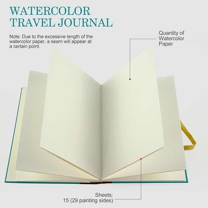 CuppaClip Accordion Watercolour Sketchbook 300GSM Cotton Paper Art Supplies Hardback Concertina Watercolor Travel Journal (Blue, 5.3x7.6in)
