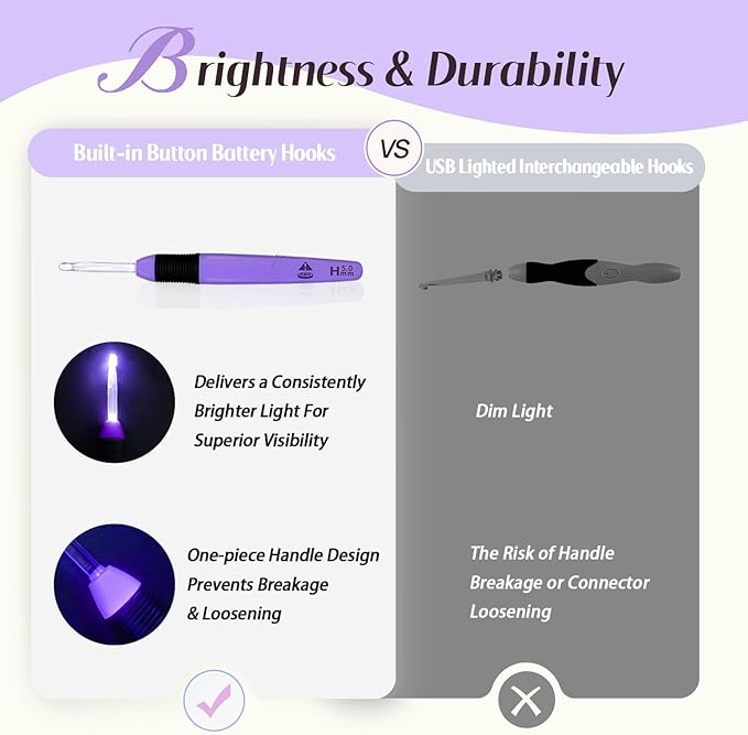 Yarniss 9 Pieces Lighted Crochet Hooks with Case,2.5 mm-6.5 mm LED Light Crochet Hooks for Dark Yarn with Battery,Purple