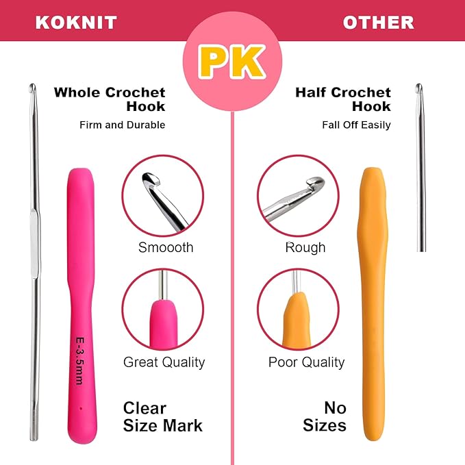 KOKNIT Crochet Hooks Set with Storage Case, 68pc Knitting Accessories, Soft Grip Ergonomic Crochet Needles, Smooth Coloured Aluminum Yarn Crochet Hooks Crochet Kit with Crochet Tools