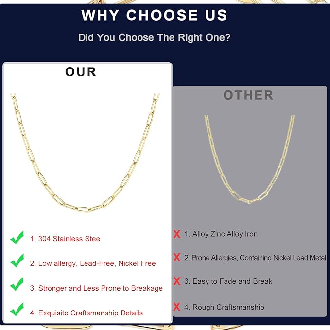 5 Pcs Paperclip Chain Necklace for Women 18 Inch Stainless Steel Gold Charm Necklace Chains Adjustable Link Chains with Lobster Clasps Polishing Cloth for DIY Women Jewelry Making Gifts Supplies