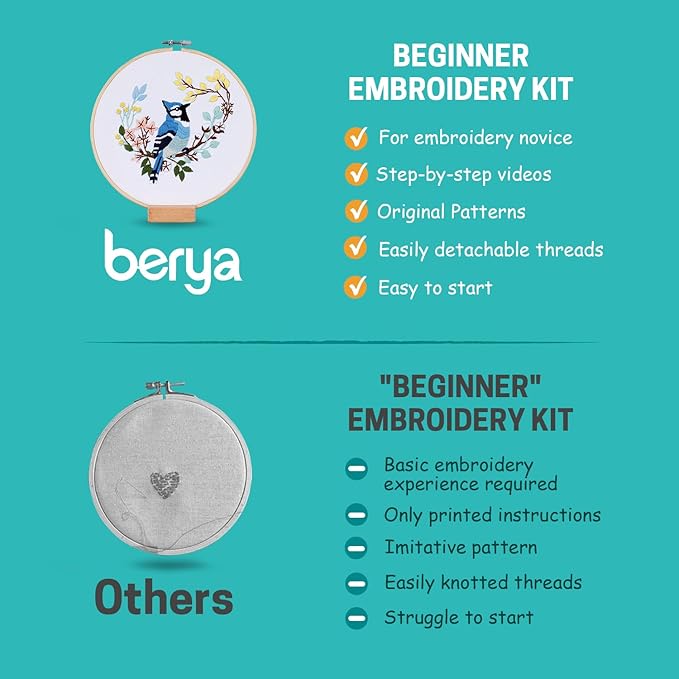 Hummingbird and Flower Embroidery Kit for Adults, DIY Embroidery Kits with Original Design Patterns, Learn to Embroider Kit Beginner with Needles and Thread, Clear Instructions and Video (BEB004)