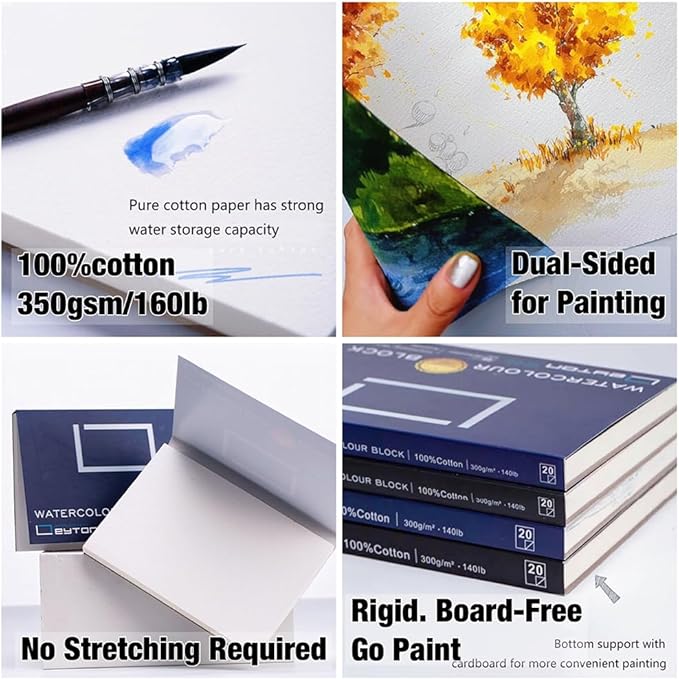 Non-Warping 100% Cotton Watercolor Paper Block - 20 Sheets of 160lb/350gsm Cold Press Water Color Art Supplies for Wet, Dry, and Mixed Media Painting, for Watercolor, Gouache, Acrylic (15 x 10.6'')