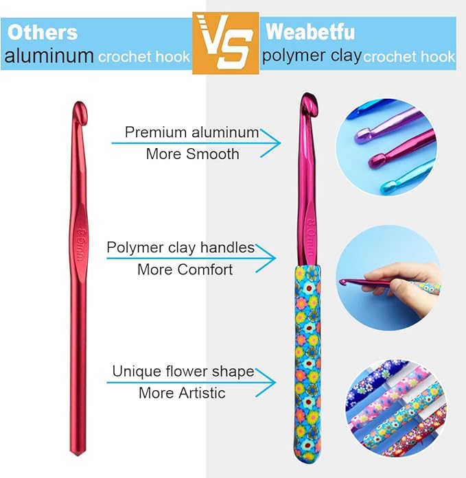 Large 5 Size Aluminum Crochet Hook Set 6.5m(K)/7mm/8mm(L)/9mm(M)/10mm(N) Knitting Needles Craft Weave Yarn Set Polymer Clay Crochet Needles for Crocheting - Premium Knitting Crochet Supplies