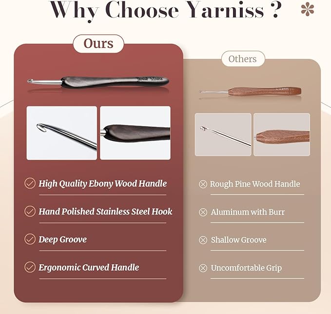 Yarniss Artisan Stainless Steel Crochet Hooks Set,2.0-4.0mm Handmade Crochet Needle with Ebony Handle for Beginners,Gift for Crocheter