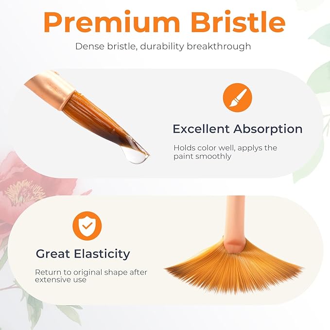 Nicpro 24 PCS Extreme Miniature Paint Brushes, Fine Tip Micro Model Detail Paint Brush Set with Handbag for Acrylic, Watercolor, Oil, Paint by Numbers, Craft, Models, Miniatures