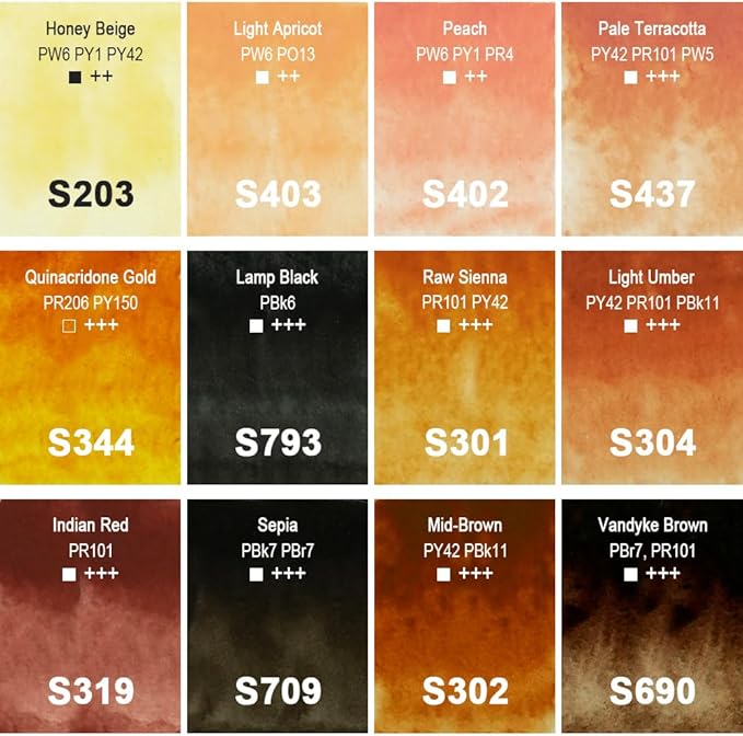 PHOENIX Skin Tone Watercolor Paint Set - 12 Flesh Colors Artist Grade Half Pans Palette Portrait Colors Watercolor Travel Set for Adults, Professional Artists