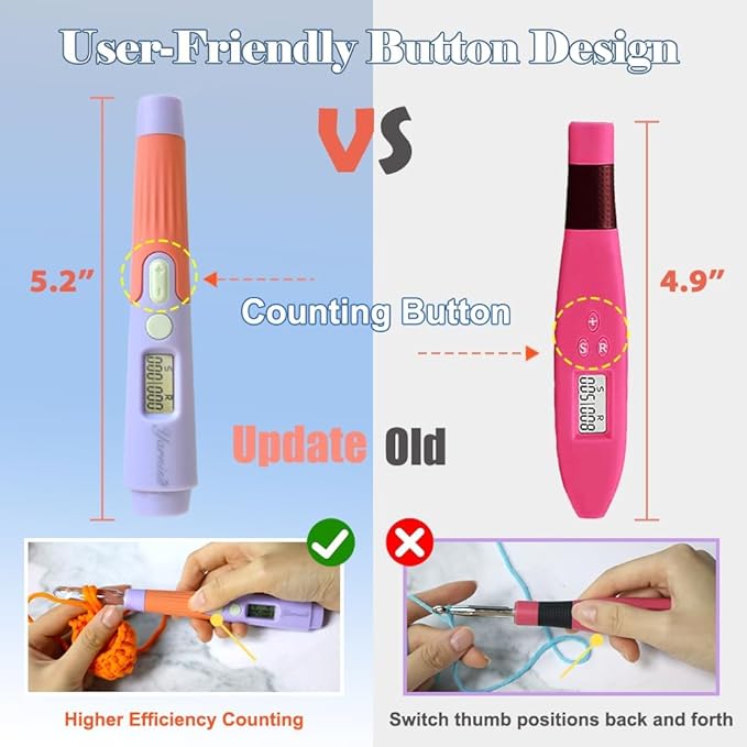 Yarniss Crochet Hooks with Counter 2.0mm-14.0mm,18 Size Digital Counting & Lighted Crochet Hooks Set with Case
