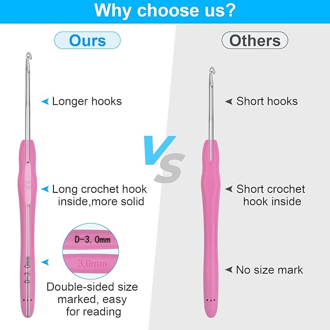 Crochet Hooks 9 Sizes Crochet Hook Set, 49 Pack Yarn Crochet Kit for Beginners, Knitting Needles with Ergonomic Handles for Arthritic Hands, Crochet Needle Kit with Blue Case for Crocheters