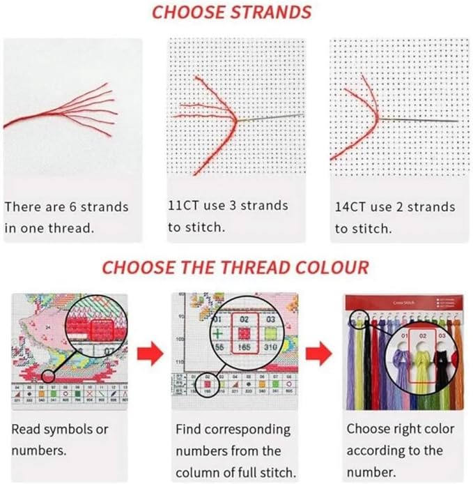 CaptainCrafts Cross Stitch Kits for Adults Stamped Cross Stitch Printed Fabric Cross Stitching DIY Art DMC Needlecrafts Embroidery Kit for Adults (Stamped, Spring, Butterfly Flowers Dragonfly)