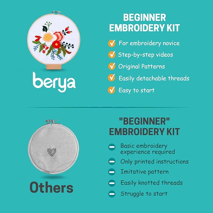 BERYA Embroidery Kit for Beginners, Flowers and Leaves Embroidery Practice Kit, Hand Floral Embroidery Starter Kit for Adults with Video Step by Step Instructions, Hoops, Threads and Needles (BEF014)