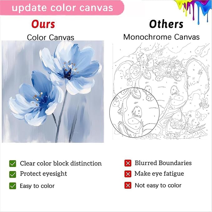 Fotasmua 4 Pack Paint by Numbers Kit for Adults Kids, Easy Framed Adults Paint by Numbers Kits, DIY Simple Flowers Acrylic Oil Painting Number Kits for Home Wall Decor (8 x 8 Inch)