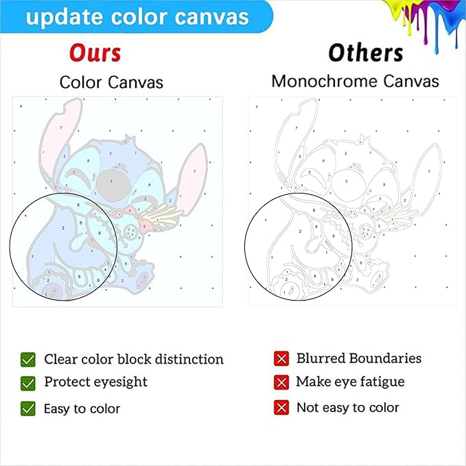 KOJEFCV 4 Pack Cartoon Paint by Number for Kids with Wooden Frame-Paint by Numbers for Kids Ages 4-8-12, DIY Paints with Numbers Easy Acrylic Oil Painting Kits for Home Wall Decor (8X8inch)