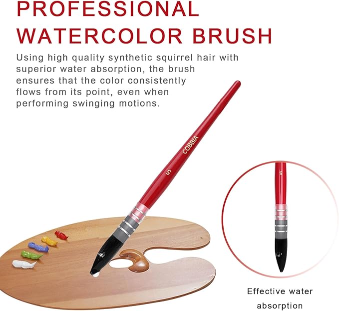Professional Synthetic Squirrel Hair Water Color Brushes, Mop Round Fine Tip Detail Paint Brush Set for Artists, Watercolor and Gouache Painting, 5 Pcs Se