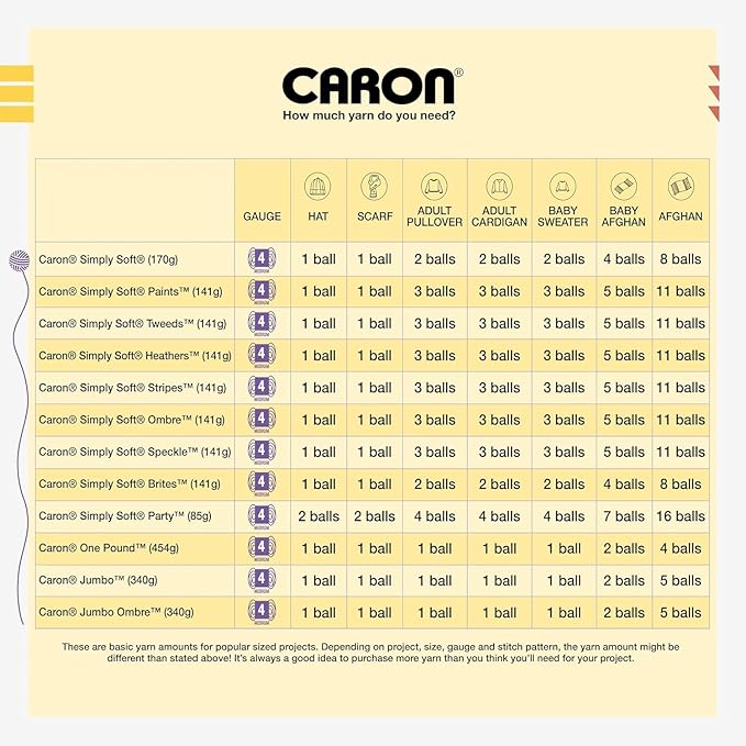 Caron Simply Soft Speckle Honeycobmb Yarn - 3 Pack of 5oz/141g - Acrylic - #4 Worsted (Medium) - 235 Yards - Knitting & Crochet